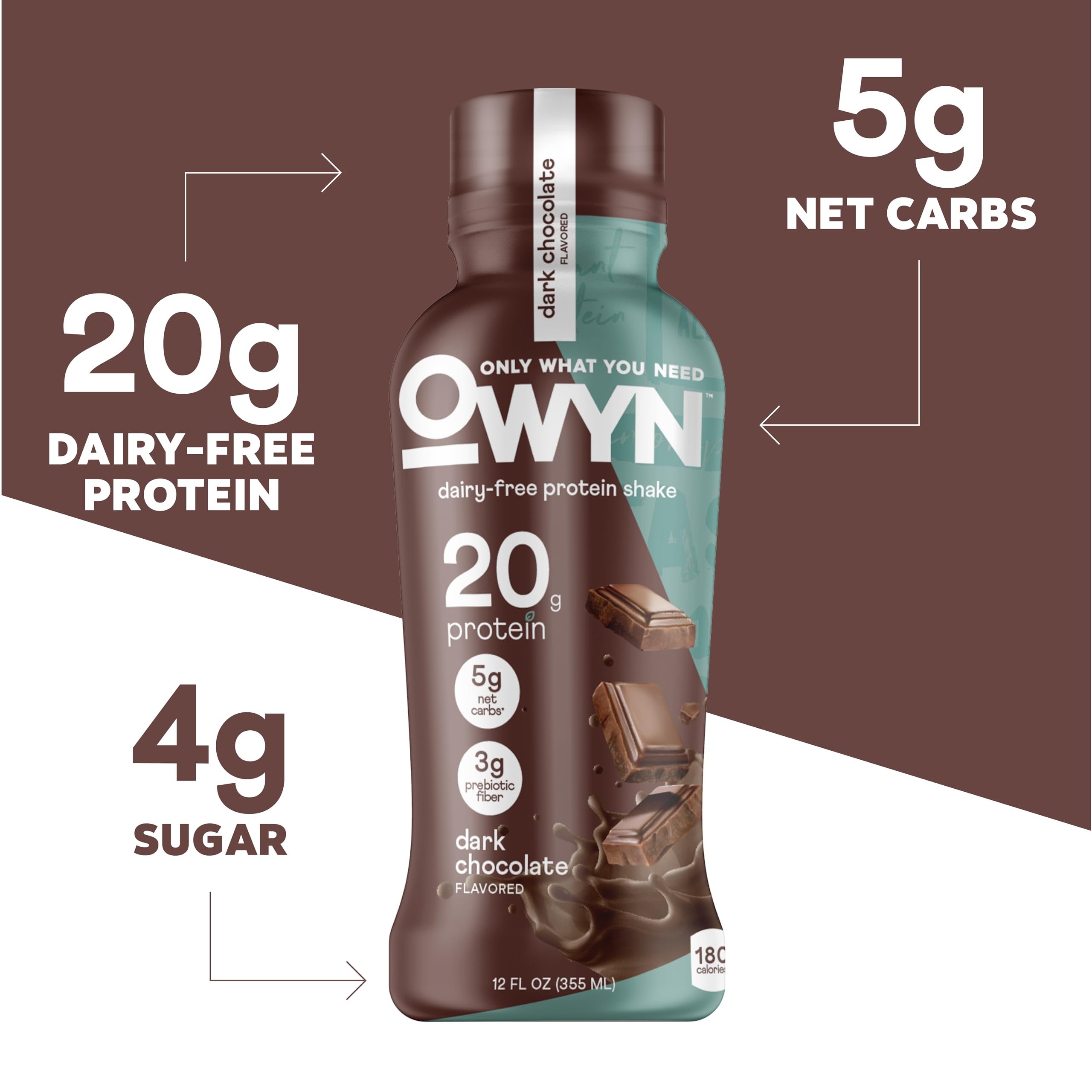 OWYN Only What You Need Dark Chocolate Flavored Protein Shake, 20g